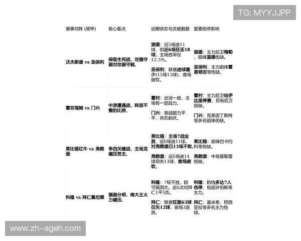 法甲比赛结果对排名和晋级的潜在影响深度解析