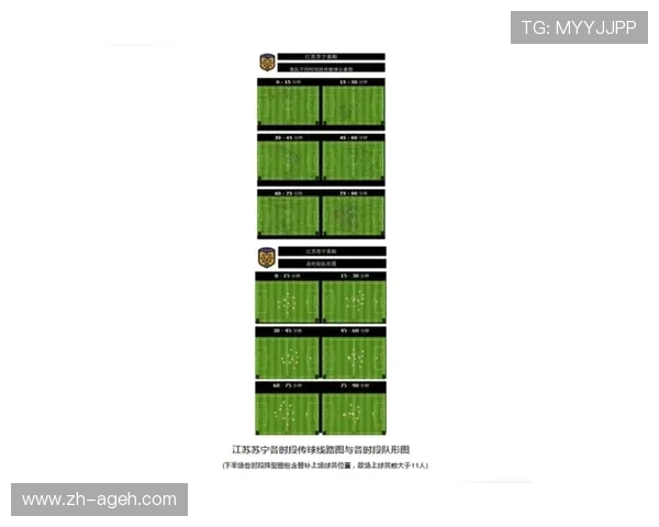 鲁能中超近三轮赛况复盘与未来赛程前瞻